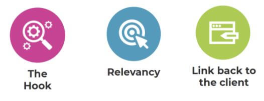 PR Story tips