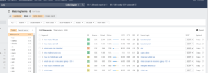 ahrefs question feature 