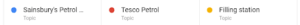 petrol station crisis graph